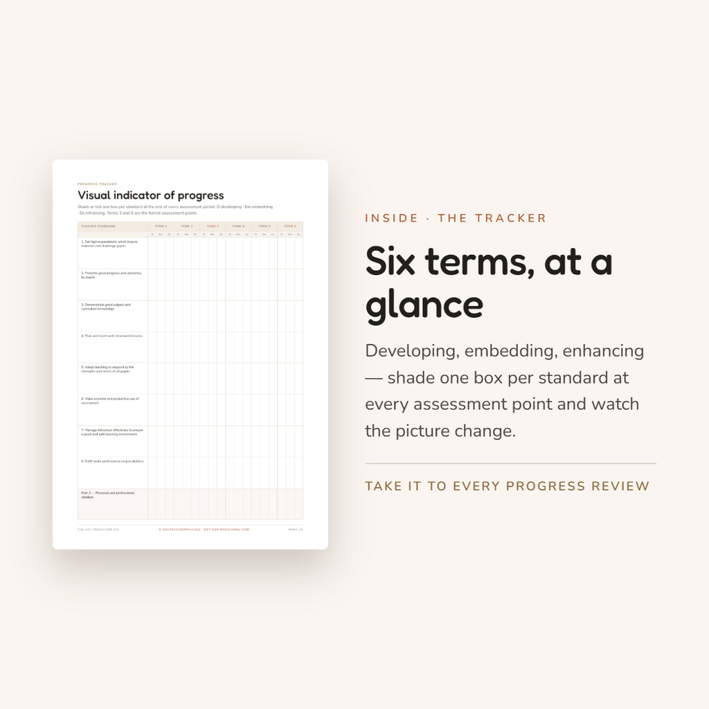 Early Careers Tracker 2026