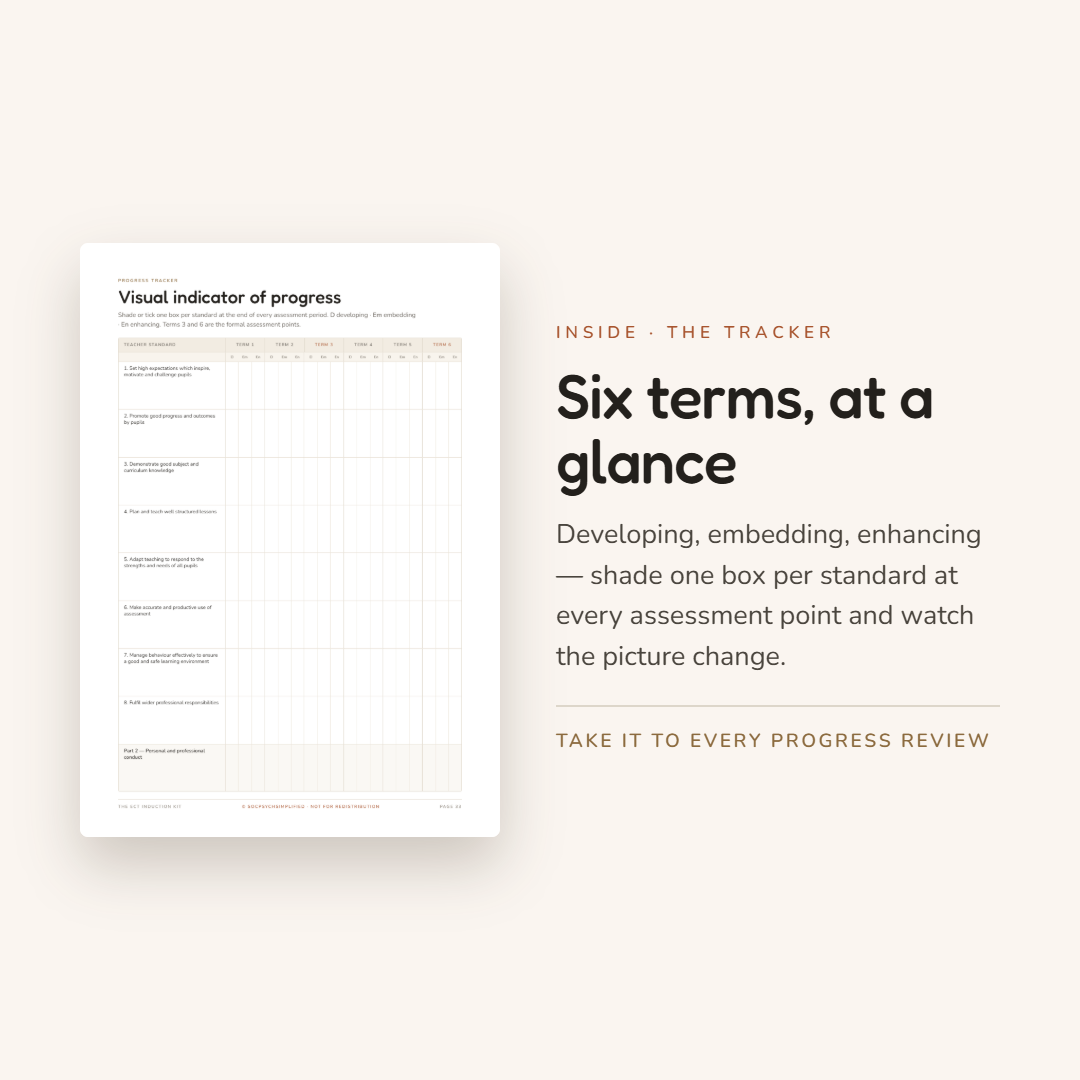 Early Careers Tracker 2026